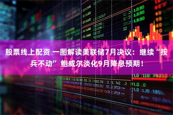 股票线上配资 一图解读美联储7月决议：继续“按兵不动” 鲍威尔淡化9月降息预期！
